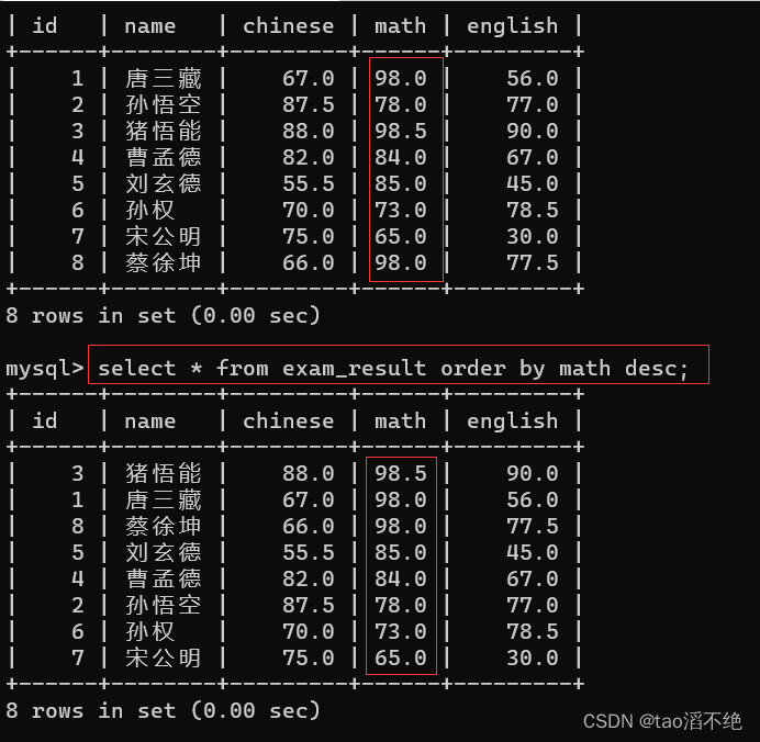 MySQL中表的增删改查,第16张