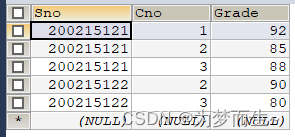 SQL数据查询——连接查询,在这里插入图片描述,第2张