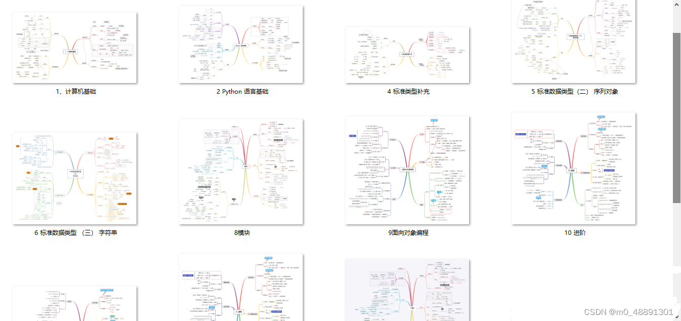 【逆向爬虫】Python中执行调用JS的多种方法汇总,在这里插入图片描述,第4张