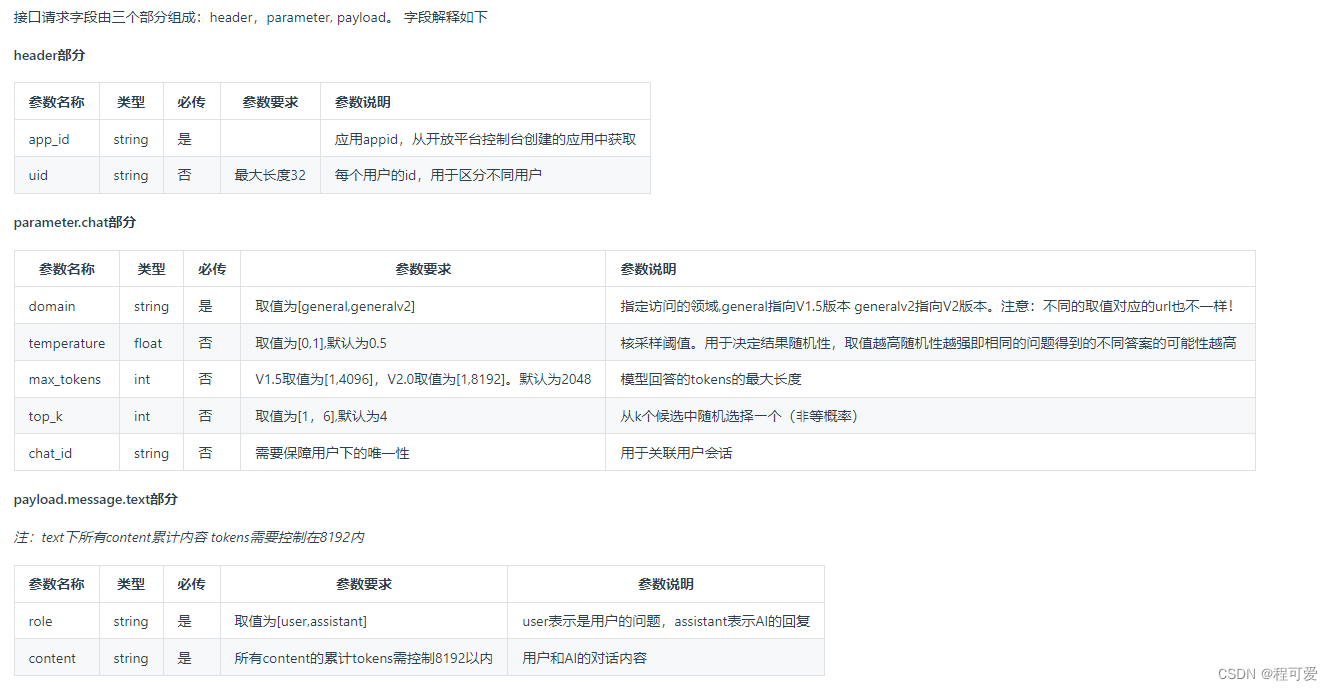 springBoot整合讯飞星火认知大模型,在这里插入图片描述,第4张