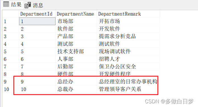 SQL Server向表中插入数据,在这里插入图片描述,第4张