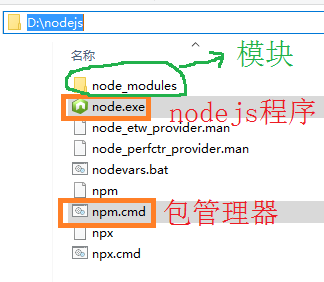 windows安装npm(Node.js)教程,第8张