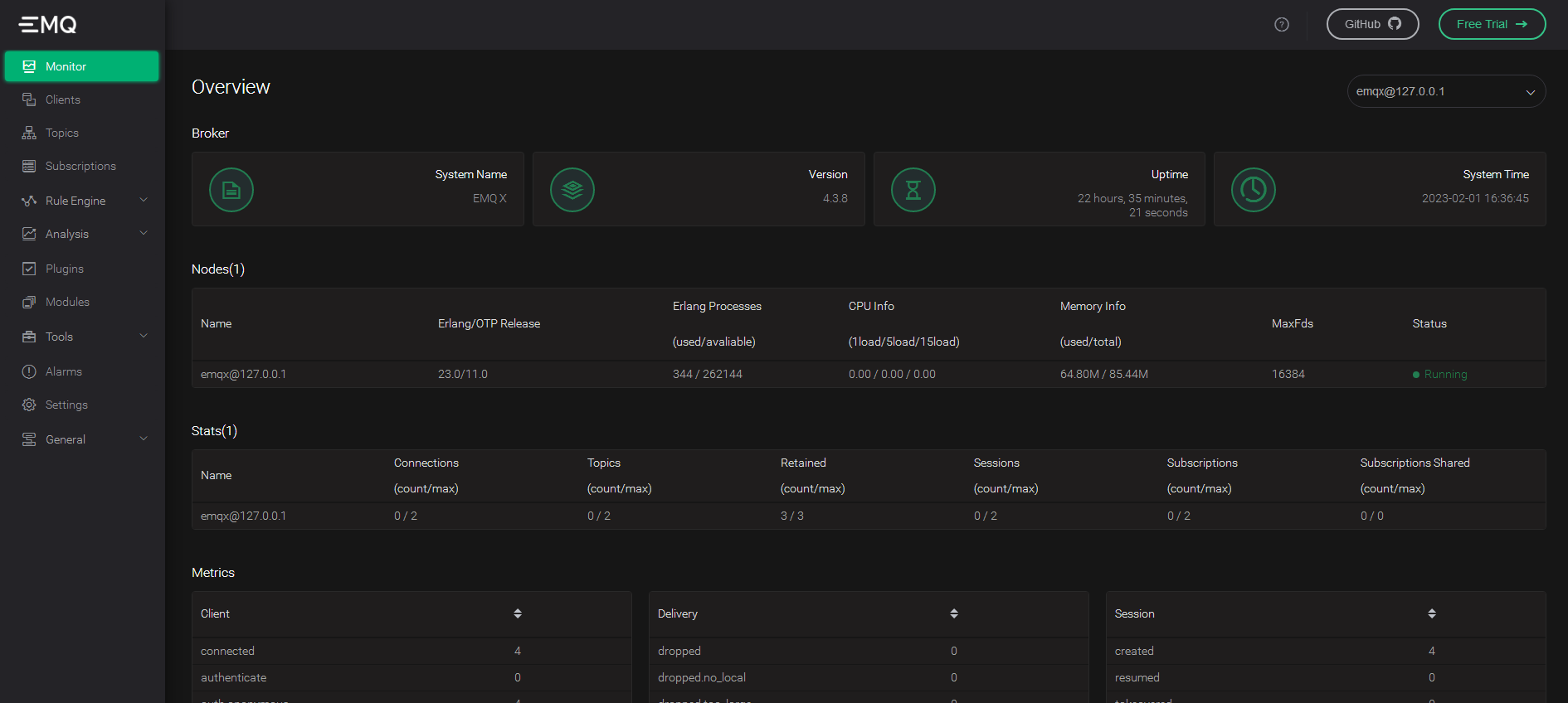 一文搞懂MQTT，如何在SpringBoot中使用MQTT实现消息的订阅和发布&MQTT 客户端重连,image.png,第3张