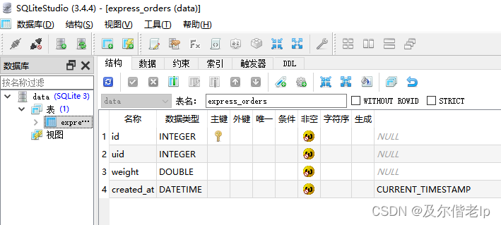 SQLite 数据库入门教程（GO）,在这里插入图片描述,第14张