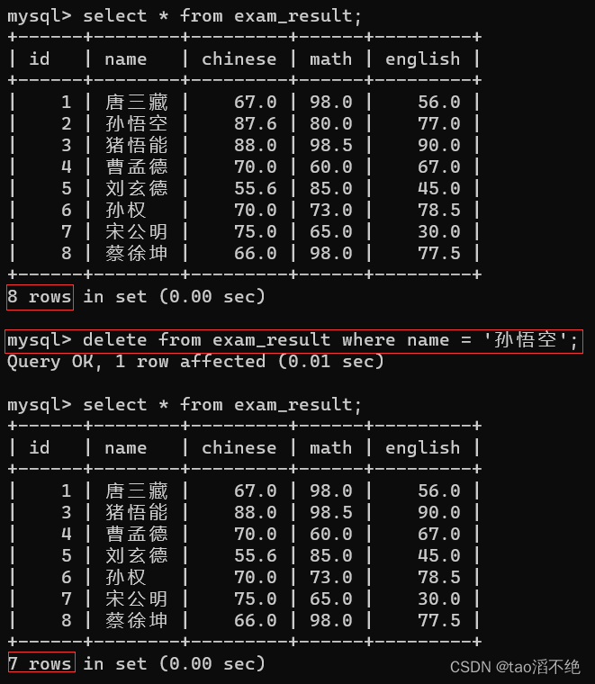 MySQL中表的增删改查,第41张