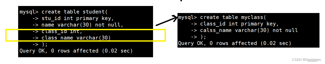 [MySQL] MySQL表的约束,第32张