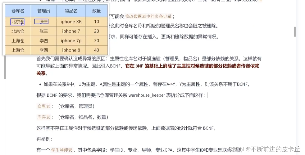 数据库的三大范式,在这里插入图片描述,第17张