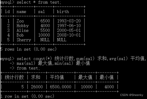 齐全且实用的MySQL函数使用大全,第43张