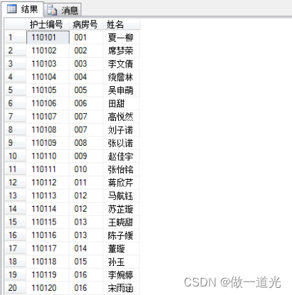 医院管理系统数据库，课程设计，SQLserver，纯代码设计,第31张