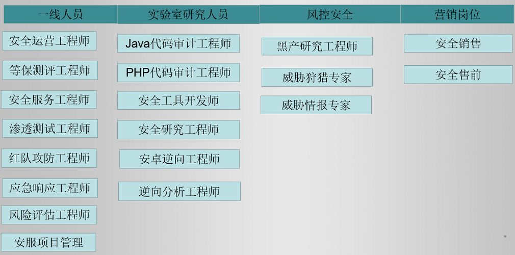 PhpStudy下载安装使用教程，图文教程（非常详细）从零基础入门到精通，看完这一篇就够了。,image.png,第14张