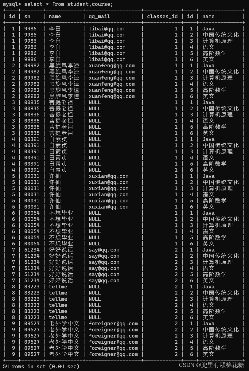 【从删库到跑路 | MySQL总结篇】表的增删查改（进阶下）,在这里插入图片描述,第6张