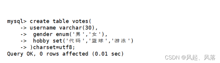 【MySQL】数据库数据类型,第40张