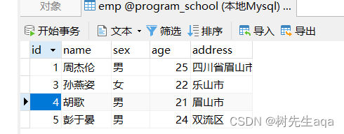 Controller参数总结,第104张