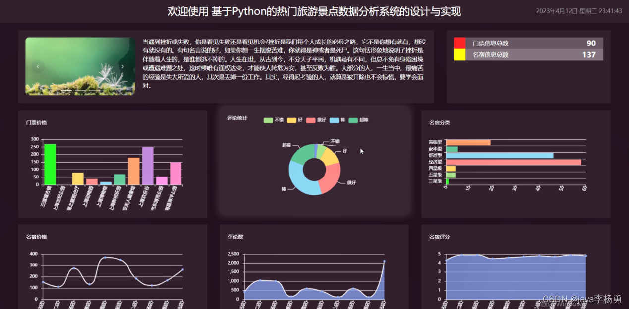 基于微信小程序+Springboot校园二手商城系统设计和实现,第10张