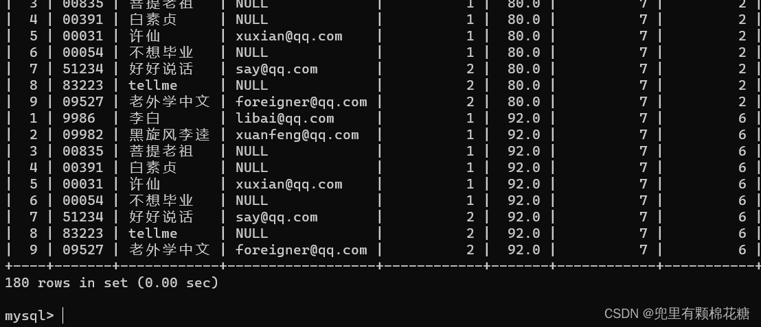 【从删库到跑路 | MySQL总结篇】表的增删查改（进阶下）,在这里插入图片描述,第12张