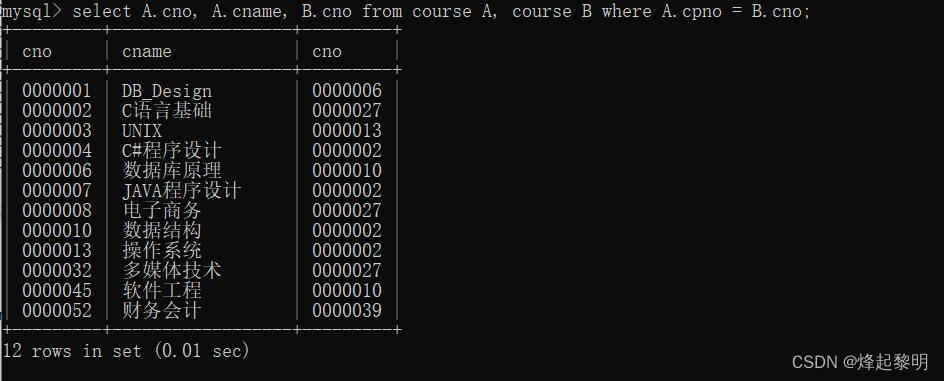 【MySQL】细谈SQL高级查询,在这里插入图片描述,第4张