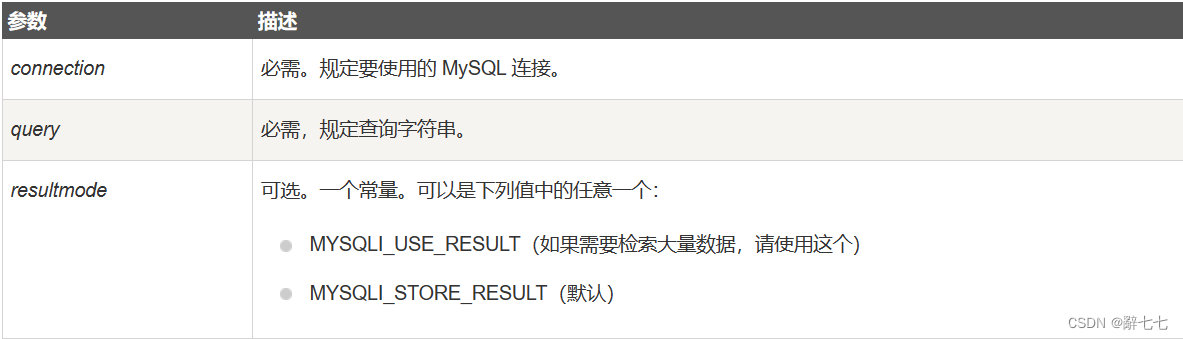 【MySQL 】MySQL 创建数据库， MySQL 删除数据库，MySQL 选择数据库,在这里插入图片描述,第2张