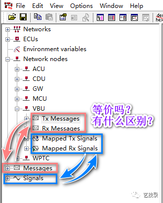 DBC学习（一）,第9张