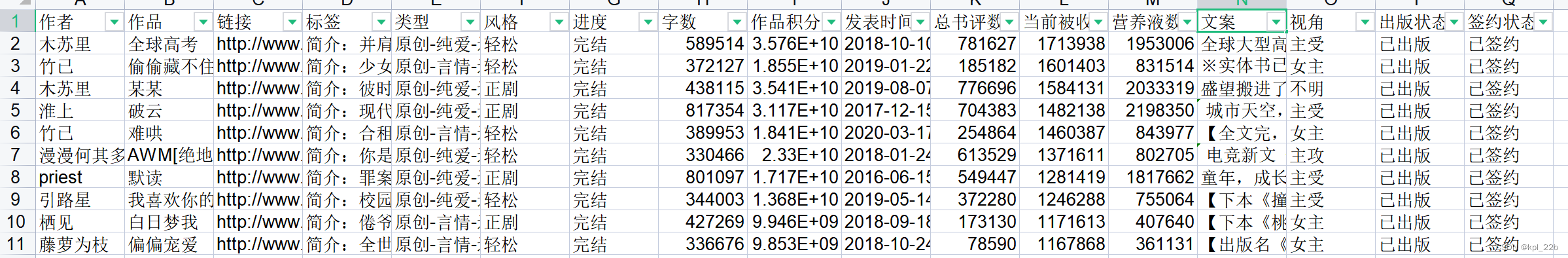 python晋江文学城数据分析（一）——爬虫（BeautifulSoup正则）,第10张