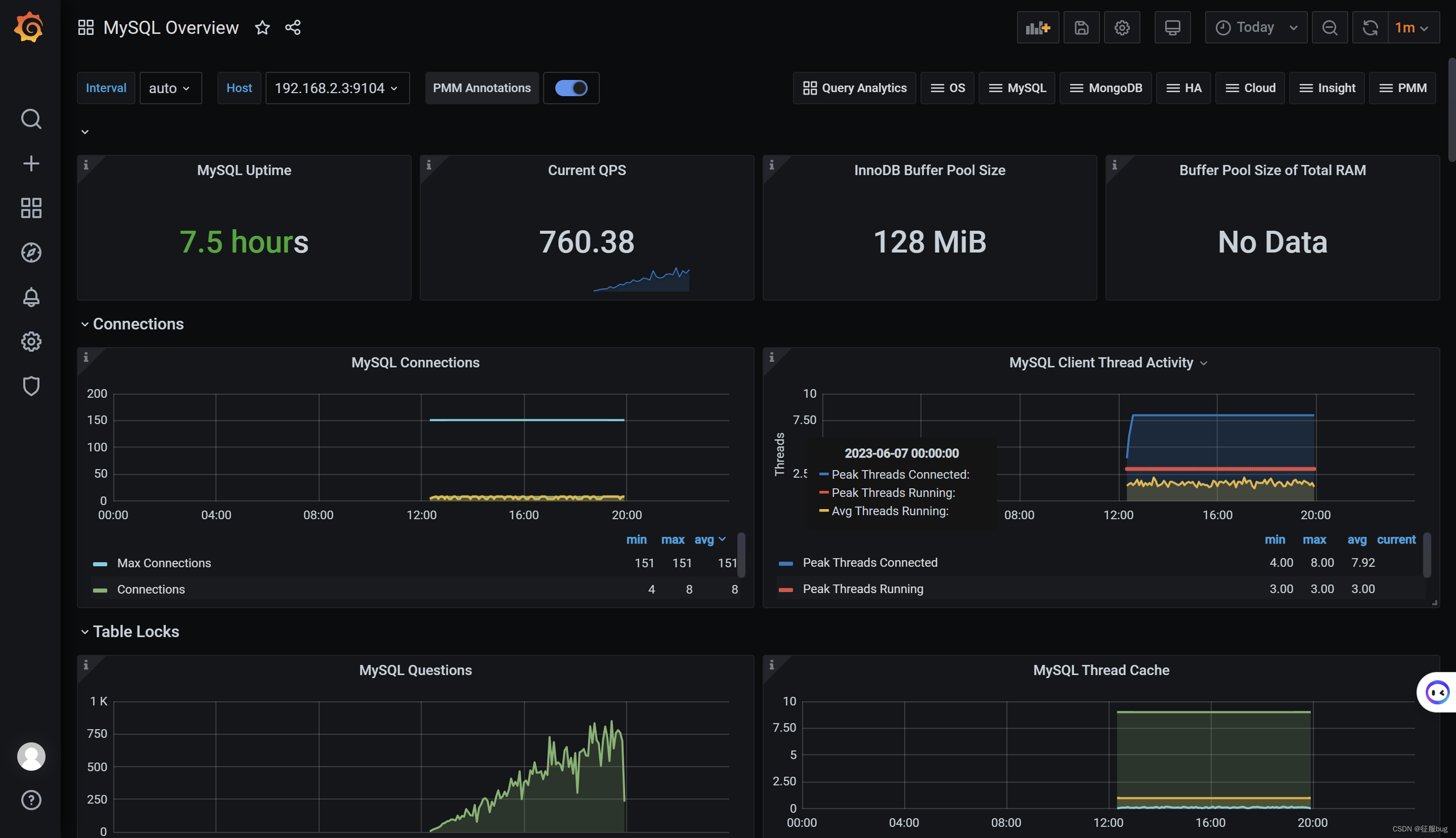 Prometheus+Grafana普罗米修斯搭建+监控MySQL,请添加图片描述,第15张