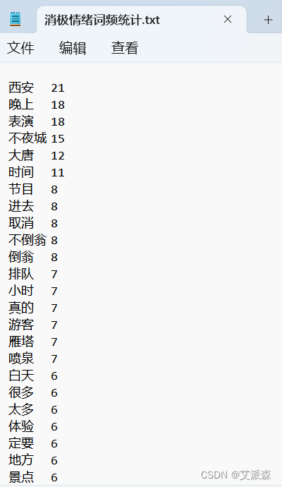 基于爬虫+词云图+Kmeans聚类+LDA主题分析+社会网络语义分析对大唐不夜城用户评论进行分析,3b8a39449d0144618c2656a16c526c8c.png,第20张