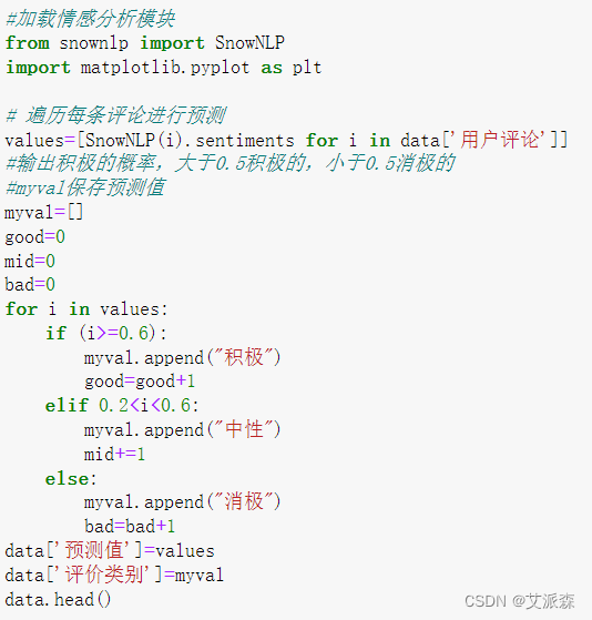 基于爬虫+词云图+Kmeans聚类+LDA主题分析+社会网络语义分析对大唐不夜城用户评论进行分析,d5fd43ba7b03403bb164fb8205dbd46f.png,第7张