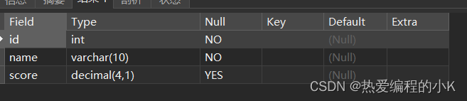 【⑪MySQL | 约束(一)】概念 | 非空 | 唯一 | 主键 | 自增长约束,在这里插入图片描述,第1张