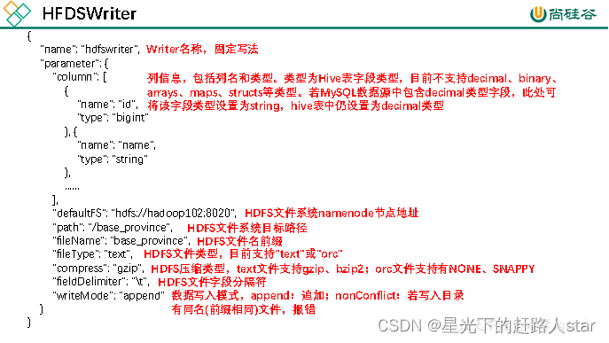 5、DataX（DataX简介、DataX架构原理、DataX部署、使用、同步MySQL数据到HDFS、同步HDFS数据到MySQL）,在这里插入图片描述,第8张