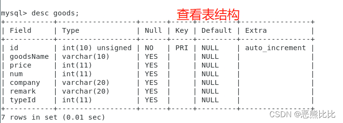 数据库常用命令,在这里插入图片描述,第3张