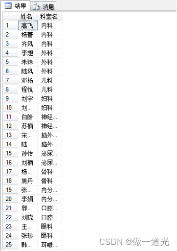 医院管理系统数据库，课程设计，SQLserver，纯代码设计,第19张