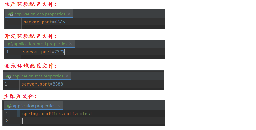 【框架篇】Spring Boot 配置文件（详细教程）,image-20230715115953309,第5张