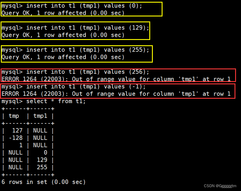 [MySQL] MySQL中的数据类型,第7张