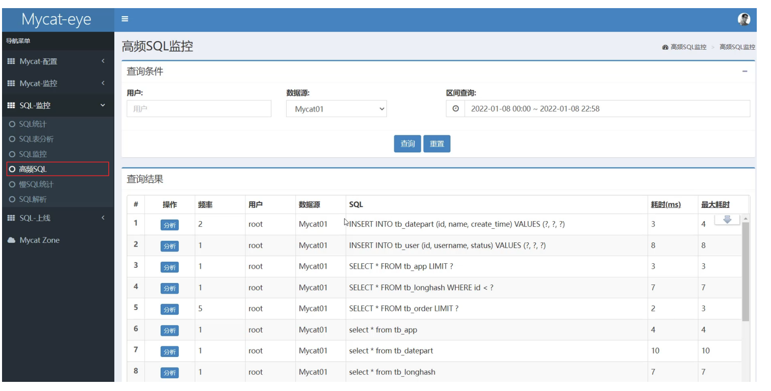 MySQL-分库分表详解（七）,第16张