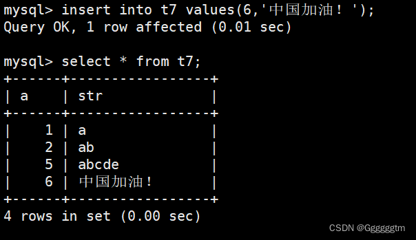 [MySQL] MySQL中的数据类型,第22张