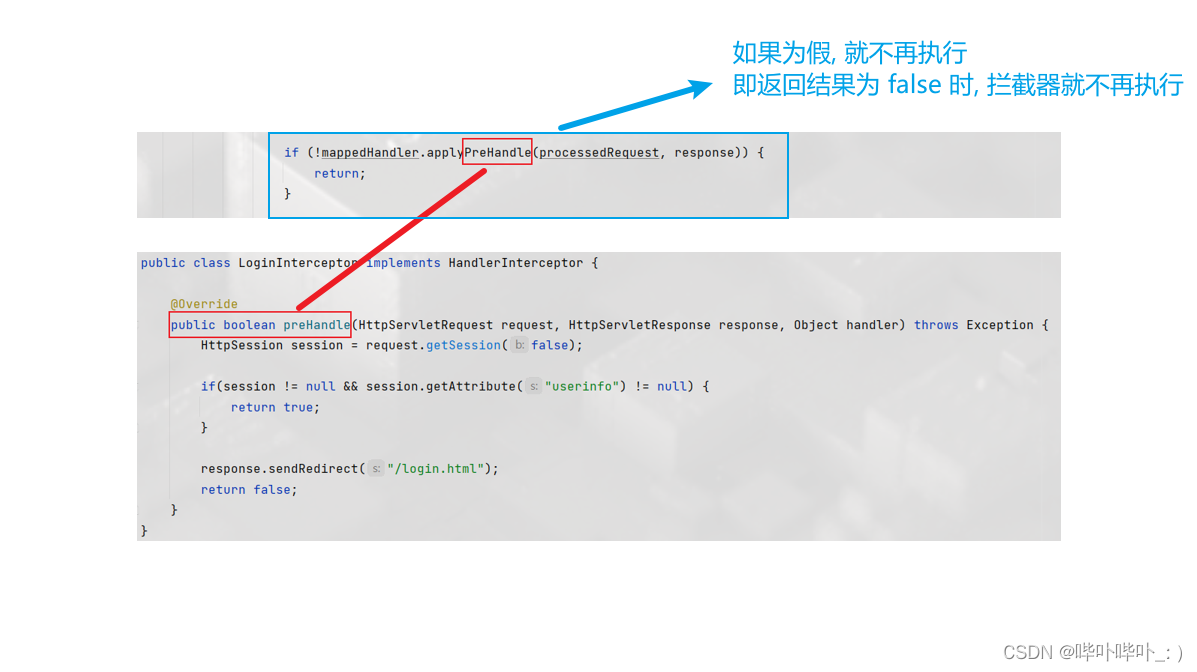 SpringBoot—统一功能处理,在这里插入图片描述,第7张