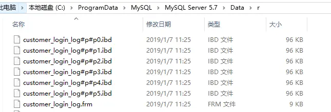 MySQL分区表的正确使用方法，适用场景，建立分区的条件,img,第7张