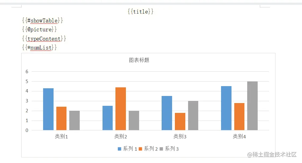 SpringBoot + Poi-tl操作word，快速生成报表,第3张