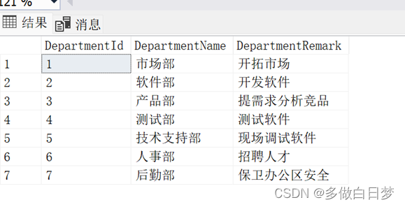 SQL Server向表中插入数据,在这里插入图片描述,第2张