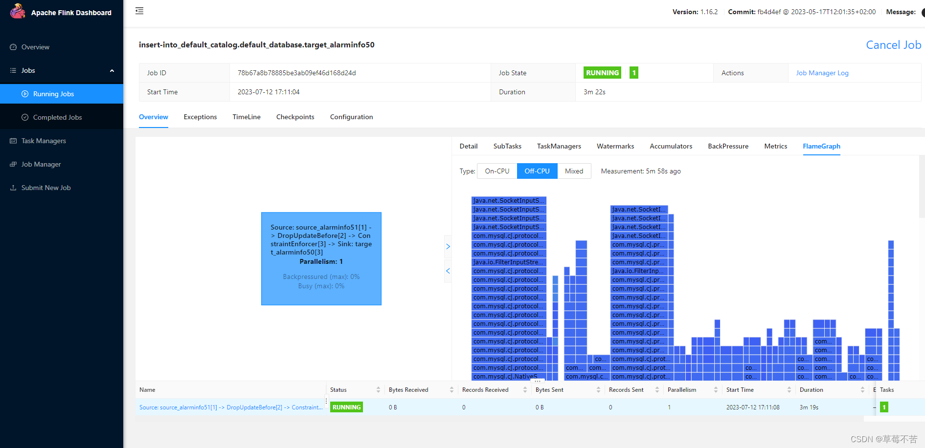 FlinkCDC第三部分-同步mysql到mysql，ctrl就完事~（flink版本1.16.2）,第16张