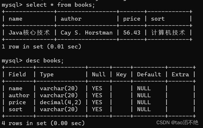 MySQL中表的增删改查,第1张