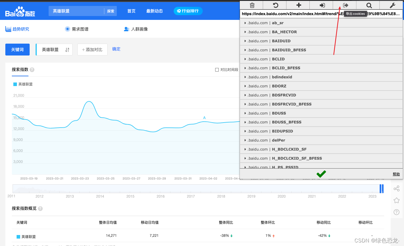 爬虫cookie获取神器——EditThisCookie并魔改,在这里插入图片描述,第1张