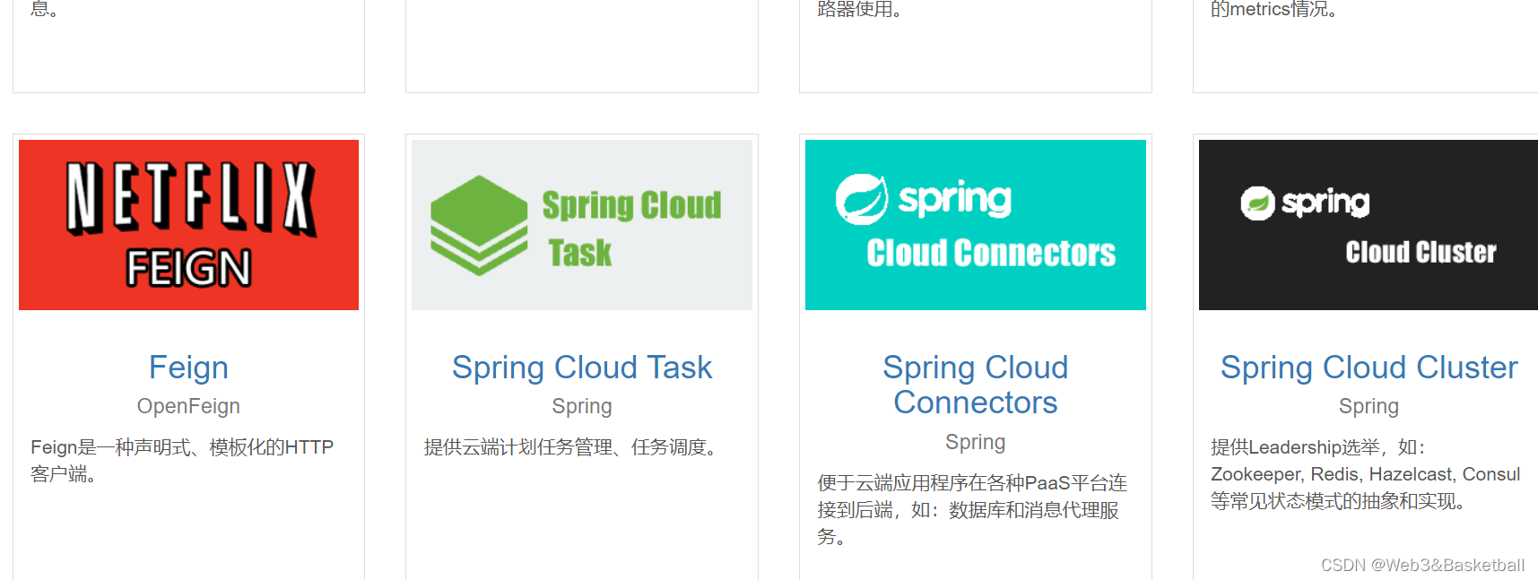 Spring Cloud 实战 | 解密Feign底层原理，包含实战源码,在这里插入图片描述,第2张