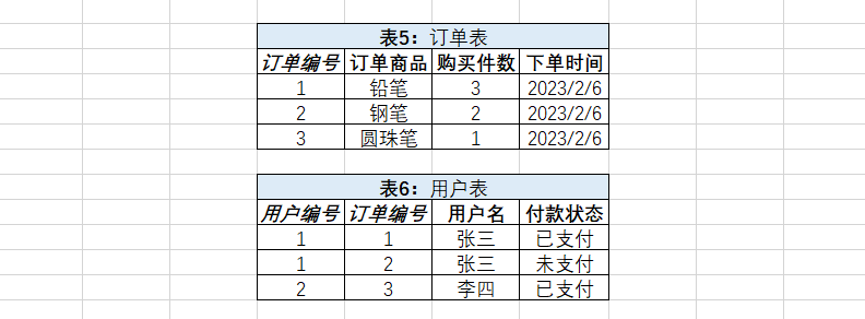 MYSQL原理、设计与应用,在这里插入图片描述,第70张