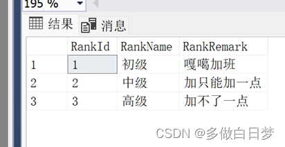 SQL Server向表中插入数据,在这里插入图片描述,第5张