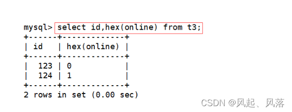 【MySQL】数据库数据类型,第14张