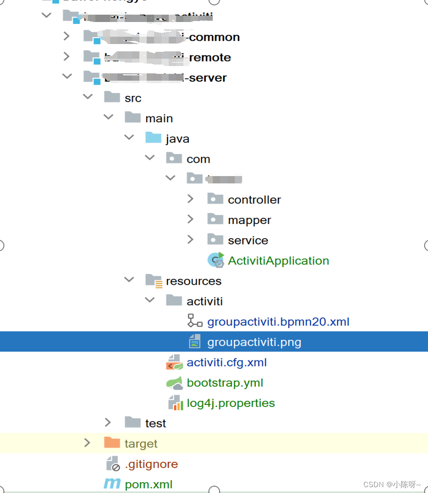 若依框架SpringBoot+Activiti工作流的使用,第3张