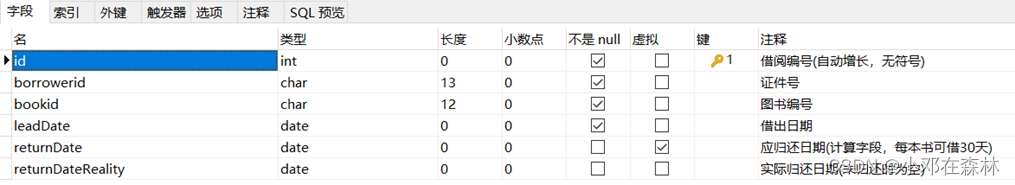 【数据库——MySQL（实战项目1）】（1）图书借阅系统——数据库结构设计,在这里插入图片描述,第4张