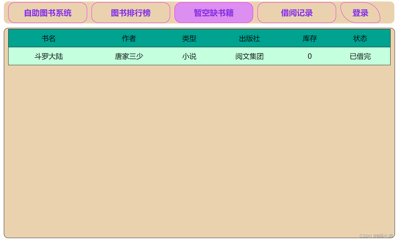 javaWeb项目：简易图书系统,在这里插入图片描述,第9张