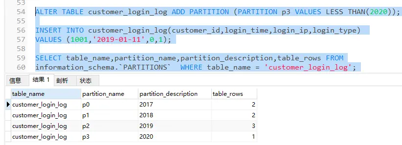 MySQL分区表的正确使用方法，适用场景，建立分区的条件,img,第16张