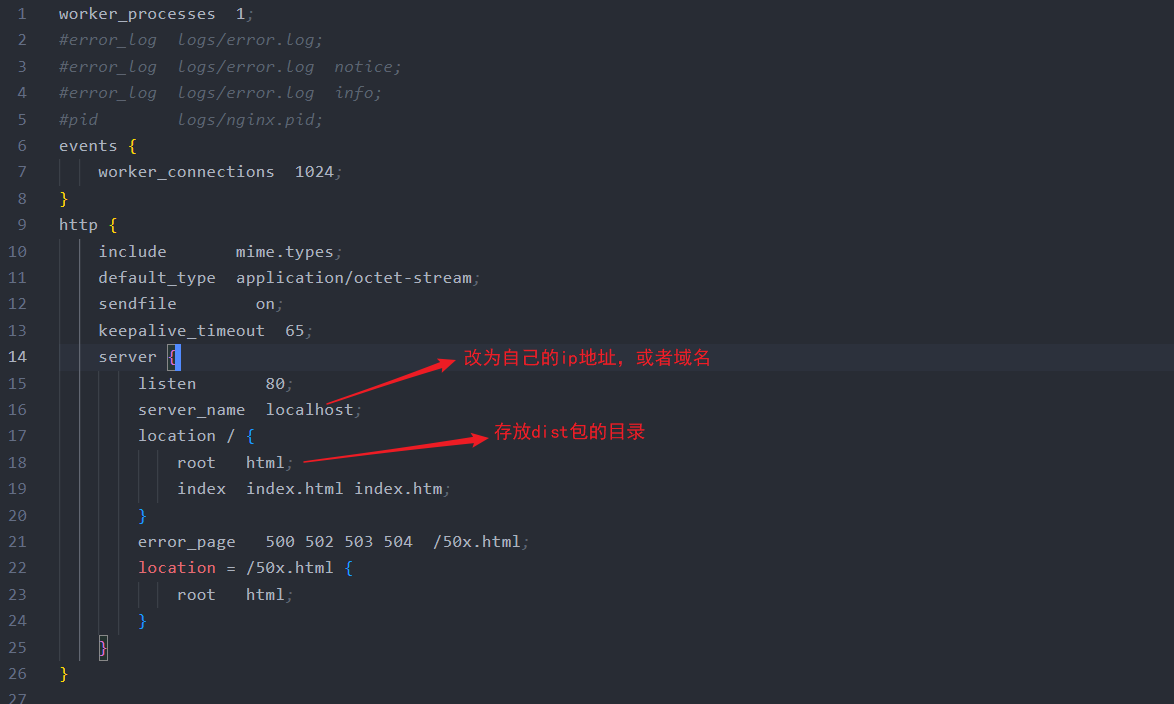 nginx配置详解,image.png,第3张